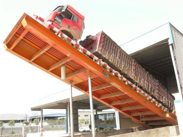 卸车机 翻板机 快速卸货机 卸车机专业制造 小型卸车机